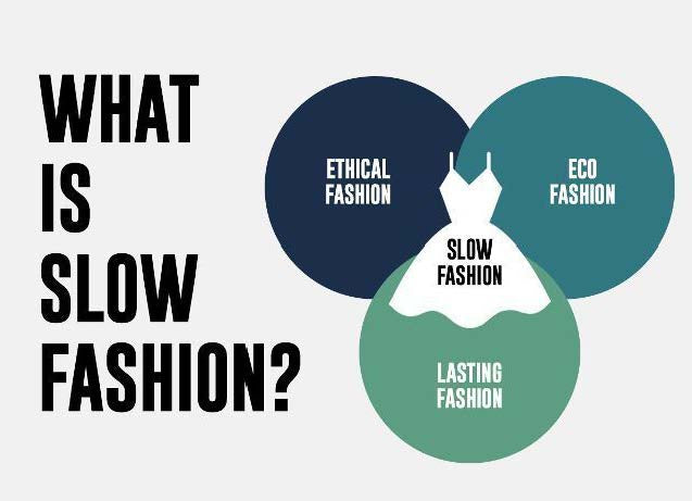 Pourquoi choisir la slow fashion ?